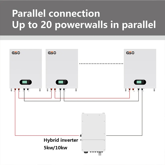 Bateria de íon de lítio fixada na parede solar 5kw 10kw LiFePO4 24V 48V 50AH 100AH ​​150AH 200AH 300AH 400AH